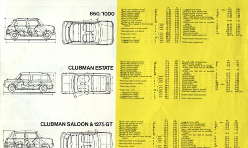 1275GT brochure 18.jpg