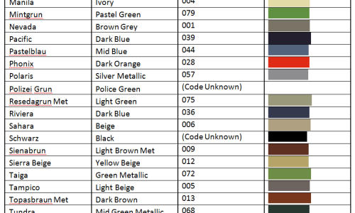 BMW 2002 Codes and colours 2.png