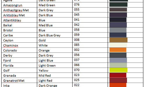 BMW 2002 Codes and colours.png
