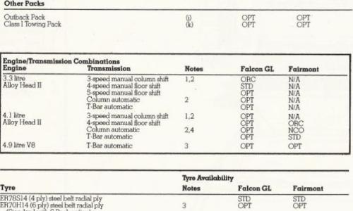 Ford XE ESP specification sheet brochure (6).jpg