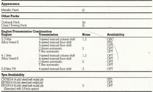 Ford XE ESP specification sheet brochure (9).jpg