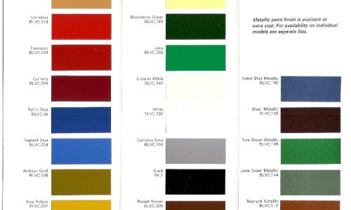 Paint charts continued.jpg