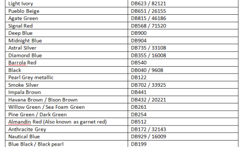 Paint codes.png