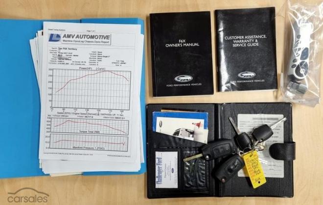 2008 Prototype Ford Territory F6 X AWD Turbo FPV (12).png