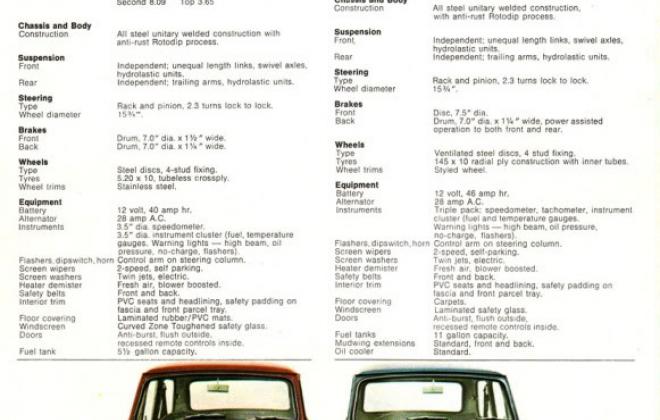 Australian Mini Clubman GT specification sheet.jpg