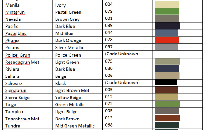 BMW 2002 Codes and colours 2.png