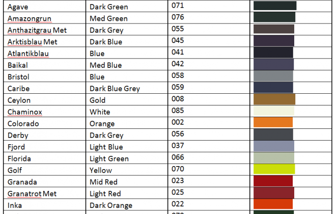 BMW 2002 Codes and colours.png