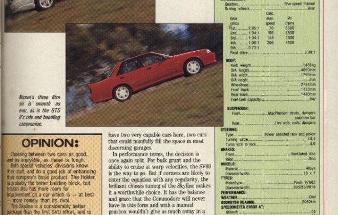 Car Australia Magazine October 1989 Skyline GTS2 SVD Silhouette (8).jpg