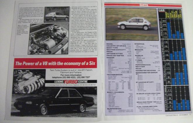 Car Australia magazine 205 GTI Australia review (3).jpg