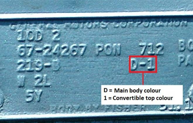 Convertible Top colour code for 1967 Pontiac GTO.jpg