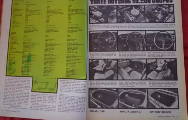 December 1973 Wheels magazine Datsun 180B SSS review (2)s.png