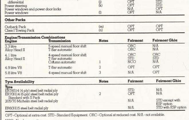 Ford XE ESP specification sheet brochure (3).jpg