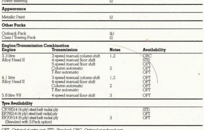 Ford XE ESP specification sheet brochure (9).jpg