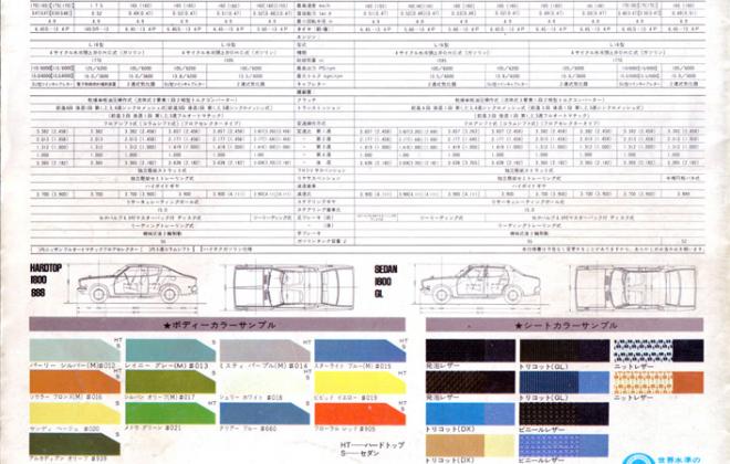 Japanese brochure Datsun 180B SSS Bluebird hardtop coupe (5).jpg