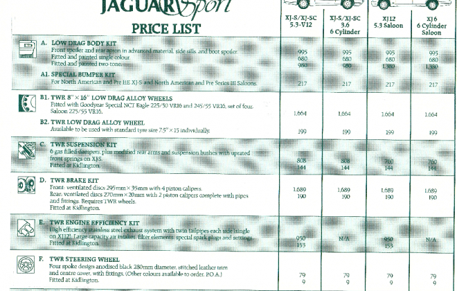 Original TWR Jaguarsport price list.png