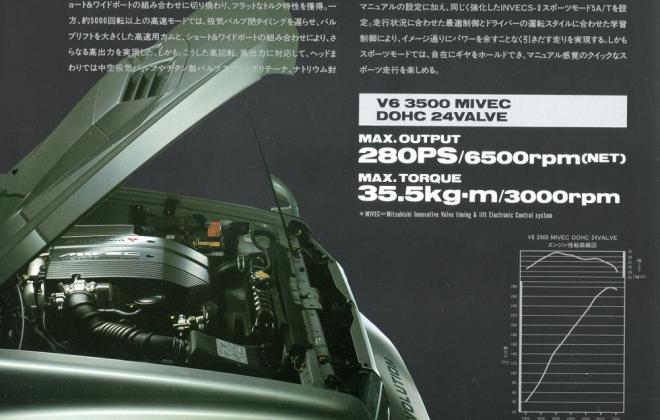 Pajero Evolution engine specifications.JPG