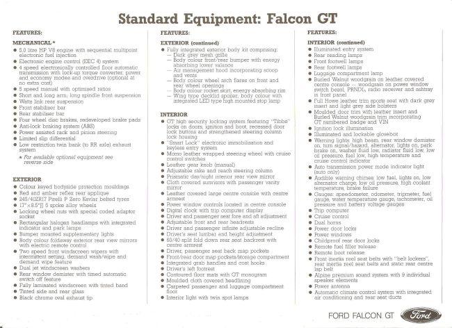 INFO GUIDE: 1992 - 1993 Ford Falcon EB GT | Classic Register