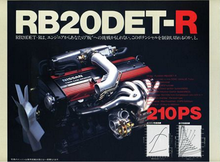 INFO GUIDE: 1987 Nissan Skyline R31 GTS-R | Classic Register